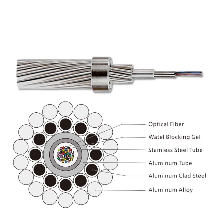 What Is the Difference Between OPGW Cable and Earth Wire?