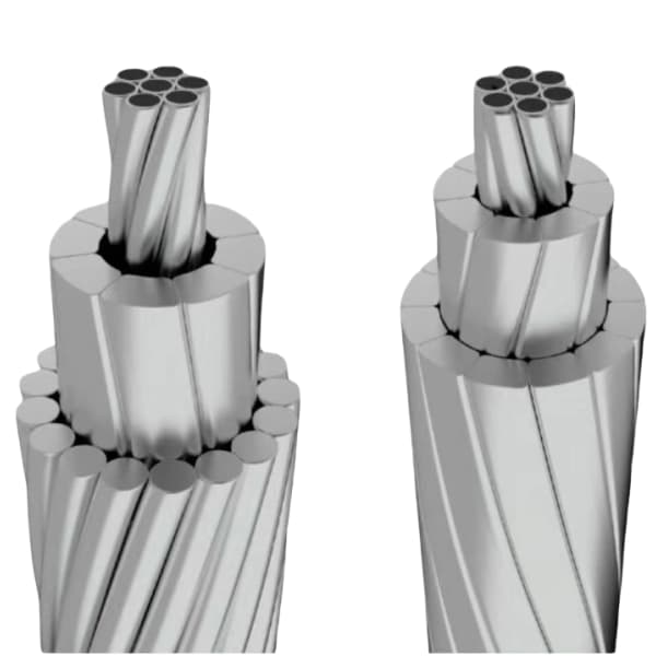 Al clad INVAR Conductor